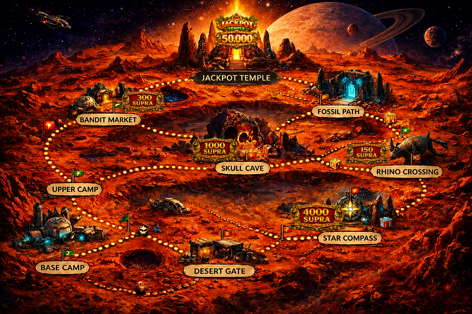 Mars adventure map